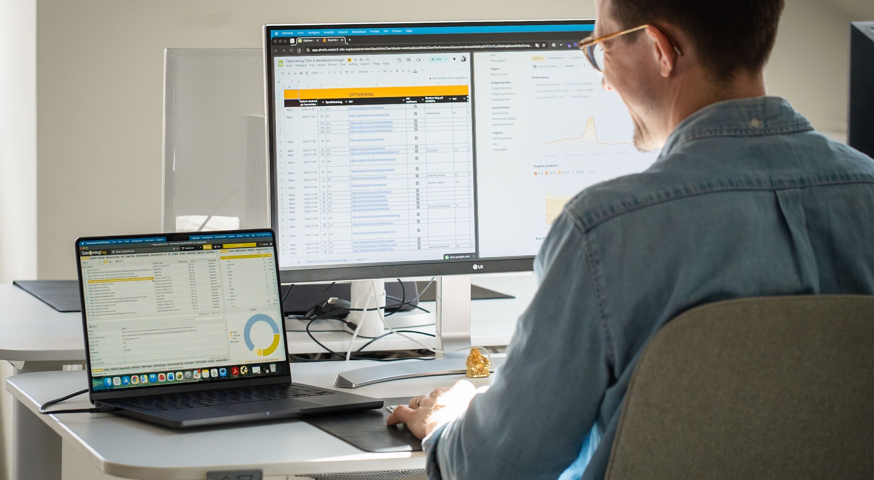 Person sitter vid ett skrivbord med två datorskärmar och en bärbar dator, kollrar data och grafer.